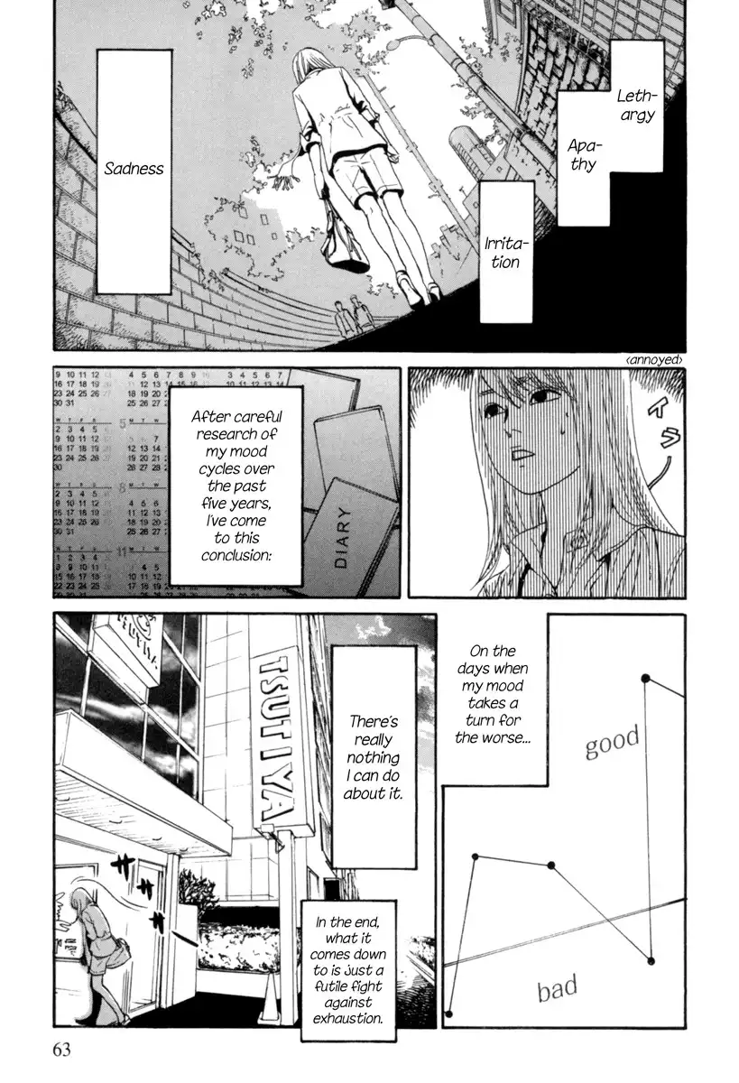 Shima Shima (YAMAZAKI Sayaka) Chapter 3 4